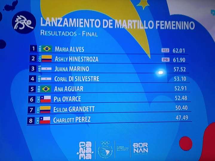Juan Marino hace historia: medalla de bronce en los Suramericanos de la Juventud